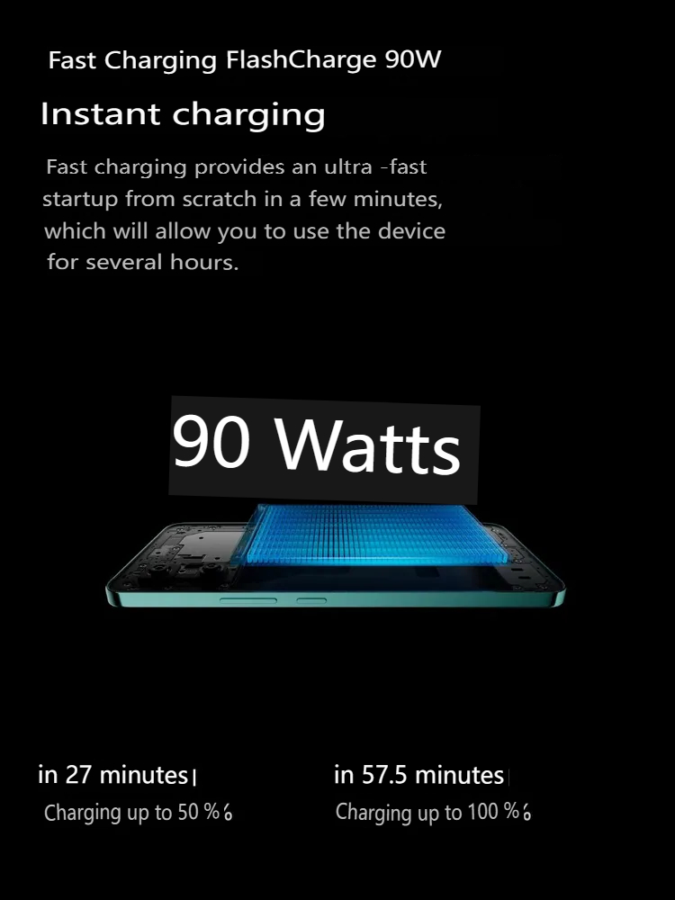 VIVO V50 Lite 5g 12GB+512GB me - Fingerprint Reader Usb review and price