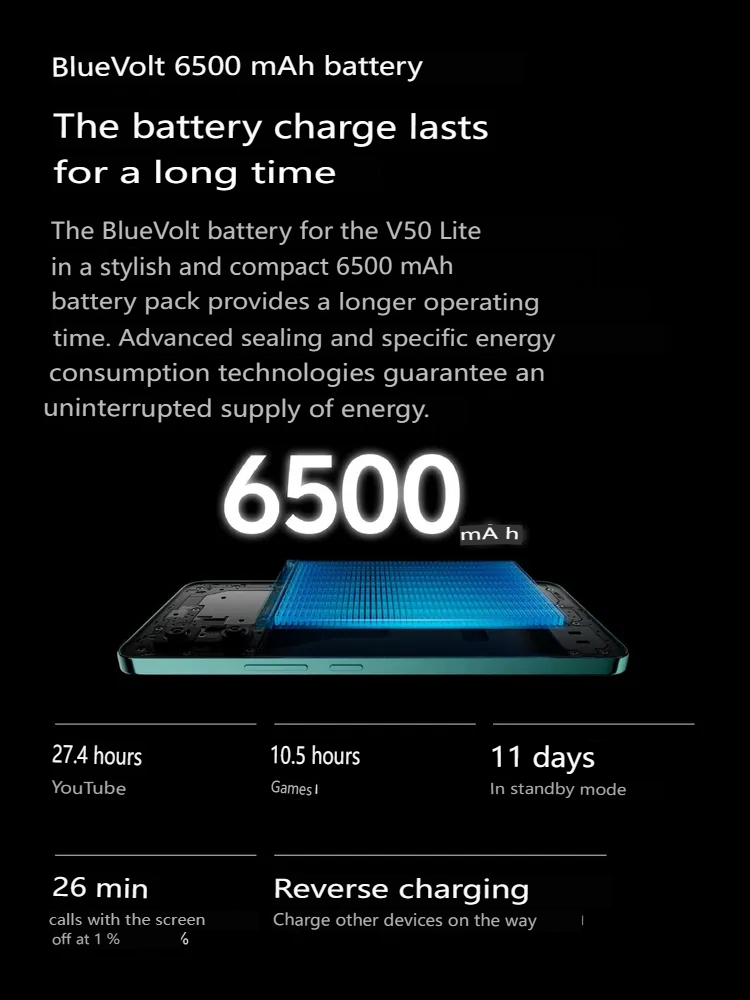 VIVO V50 Lite 5g 12GB+512GB me - Fingerprint Reader Usb review and price